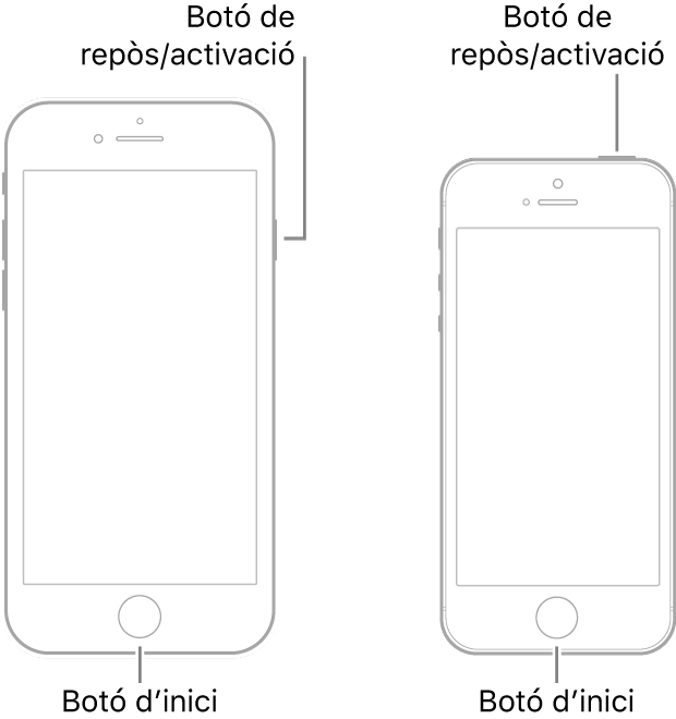 Il·lustracions de dos models d’iPhone amb la pantalla de cara cap amunt. Tots dos tenen un botó d’inici a prop de la part inferior del dispositiu. El model de l’esquerra té un botó de repòs/activació a la vora dreta del dispositiu, a prop de la part superior, mentre que el de la dreta té un botó de repòs/activació a la part superior del dispositiu, a prop de la vora dreta.