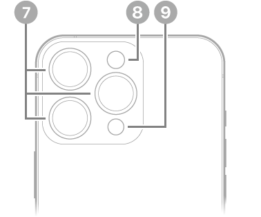 Zadní pohled na iPhone 13 Pro Vlevo nahoře jsou vidět zadní fotoaparáty, blesk a snímač LiDAR.