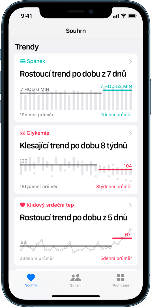 Údaje o trendech na obrazovce Souhrn s grafy spánku, krevního cukru a klidové tepové frekvence.