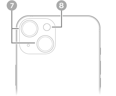 iPhone 13 set bagfra. Kameraerne på bagsiden og blitzen er øverst til venstre.