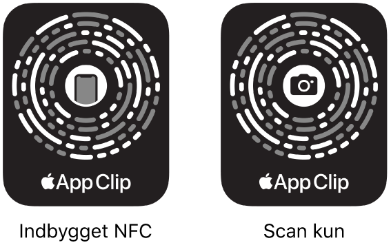 Til venstre er der en appklipkode integreret i et NFC-mærke med et symbol for iPhone i midten. Til højre er der en appklipkode kun til scanning med et kamerasymbol i midten.