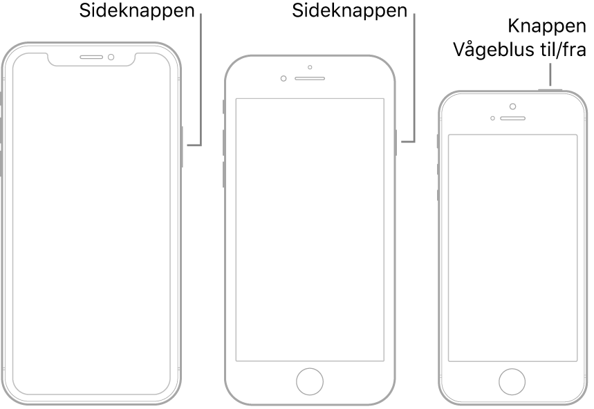 Sideknappen eller knappen Vågeblus til/fra på tre forskellige iPhone-modeller.