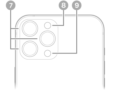 iPhone 12 Pro Max set bagra. Kameraerne på bagsiden, blitzen og LiDAR-scanneren er øverst til venstre.