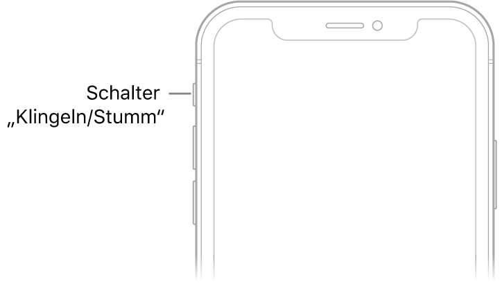 Die obere Hälfte der iPhone-Vorderseite mit dem Schalter „Klingeln/Stumm“ oben links über den Lautstärketasten