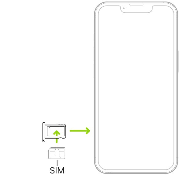 Eine SIM-Karte beim Einlegen in das Fach des iPhone. Die abgeschrägte Ecke der Karte befindet sich oben links.