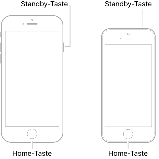 Darstellungen zweier iPhone-Modelle jeweils mit dem Display nach oben. Beide Modelle haben im unteren Bereich eine Home-Taste. Das Modell links hat eine Standby-Taste an der rechten Seite oben. Das Modell rechts hat eine Standby-Taste an der oberen Seite rechts.