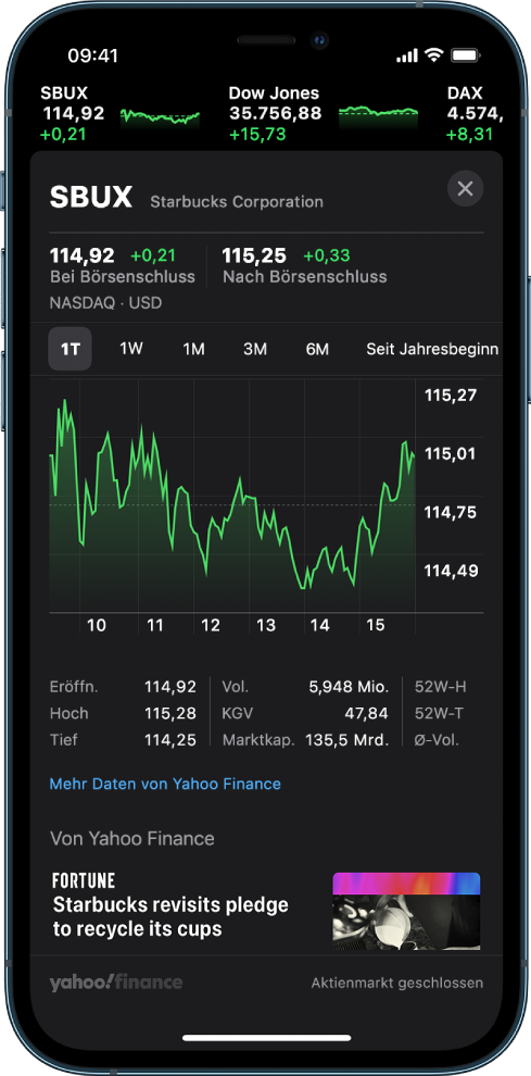 In der Mitte des Bildschirms zeigt ein Diagramm die Entwicklung einer Aktie im Verlauf eines Tages. Über dem Diagramm befinden sich Tasten zum Anzeigen der Aktienentwicklung für einen Tag, eine Woche, einen Monat, drei Monate, sechs Monate, ein Jahr, zwei Jahre oder fünf Jahre. Unter dem Diagramm sind Details zur Aktie zu sehen, etwa Eröffnungspreis, Hoch, Tief und Marktkapitalisierung. Unten auf dem Bildschirm befindet sich eine Story von Apple News.