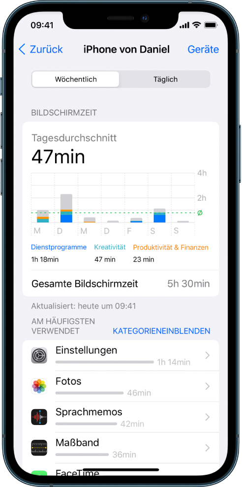 Ein Wochenbericht der Funktion „Bildschirmzeit“ mit Angaben zu der mit Apps verbrachten Zeit und der pro Kategorie und pro App verbrachten Zeit.