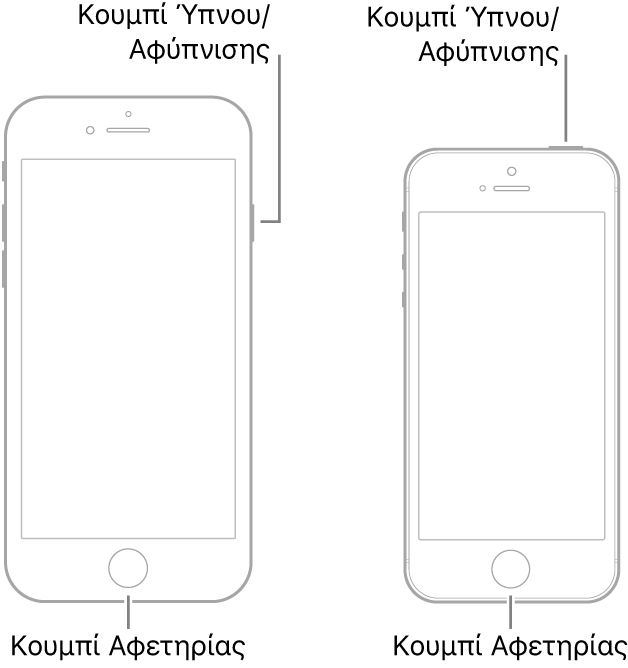 Εικόνες δύο μοντέλων iPhone με τις οθόνες στραμμένες προς τα πάνω. Και στα δύο το κουμπί Αφετηρίας βρίσκεται κοντά στο κάτω μέρος της συσκευής. Το τέρμα αριστερά μοντέλο έχει ένα κουμπί Ύπνου/Αφύπνισης στη δεξιά πλευρά της συσκευής κοντά στο πάνω μέρος, ενώ στο τέρμα δεξιά μοντέλο το κουμπί Ύπνου/Αφύπνισης βρίσκεται στην κορυφή της συσκευής, κοντά στη δεξιά πλευρά.