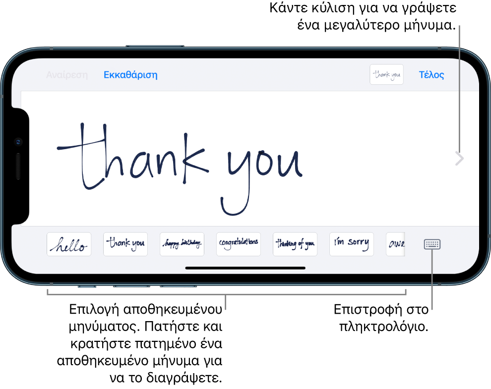 Η οθόνη χειρόγραφης σύνταξης με ένα χειρόγραφο μήνυμα. Κατά μήκος του κάτω μέρους, από αριστερά προς τα δεξιά, βρίσκονται αποθηκευμένα μηνύματα και το κουμπί «Εμφάνιση πληκτρολογίου».