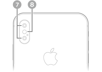 The back view of iPhone XS Max. The rear cameras and flash are at the top left.