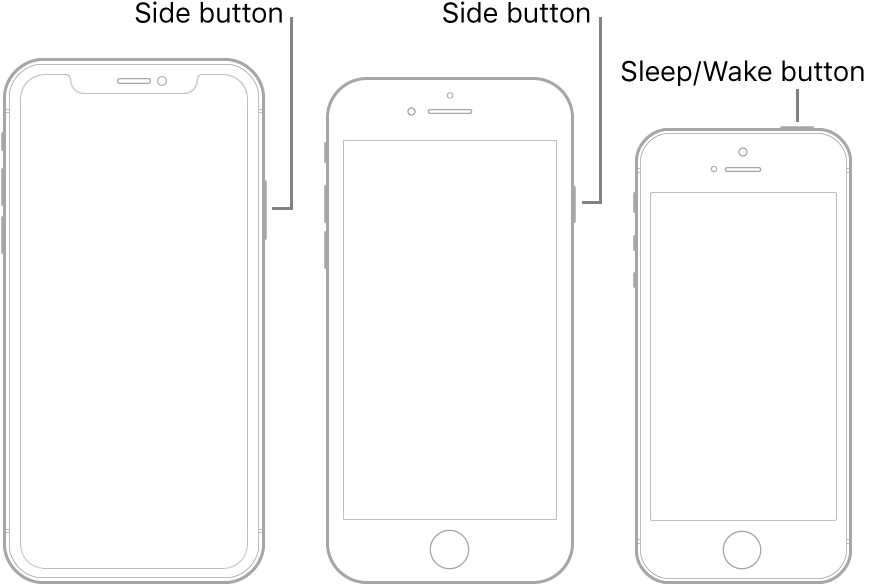 The side or Sleep/Wake button on three different iPhone models.