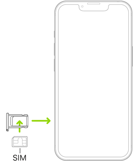 A SIM being inserted into the tray on iPhone; the angled corner is in the upper left.