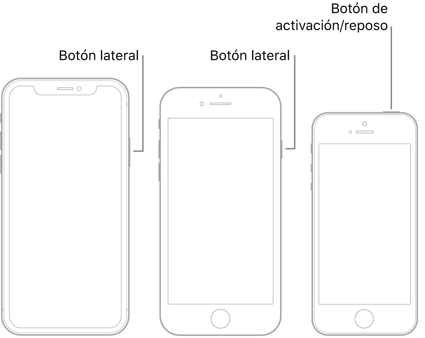 El botón de activación/reposo de tres modelos distintos de iPhone.