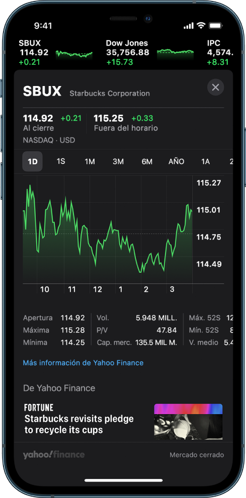 En el centro de la pantalla, una gráfica muestra el rendimiento de un valor a lo largo de un día. Arriba de la gráfica hay botones para mostrar el rendimiento de un día, una semana, un mes, tres meses, seis meses,, un año, dos años o cinco años. Debajo de la gráfica están los detalles del valor, como el precio de apertura, los valores máximos y mínimos, y la capitalización de mercado. En la parte inferior de la pantalla hay un artículo de Apple News.