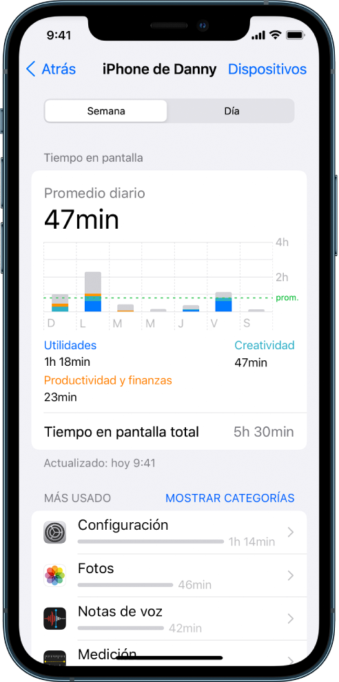 Reporte semanal de "Tiempo en pantalla" mostrando el tiempo total que se pasó en las apps así como un desglose del tiempo por categoría y por app.