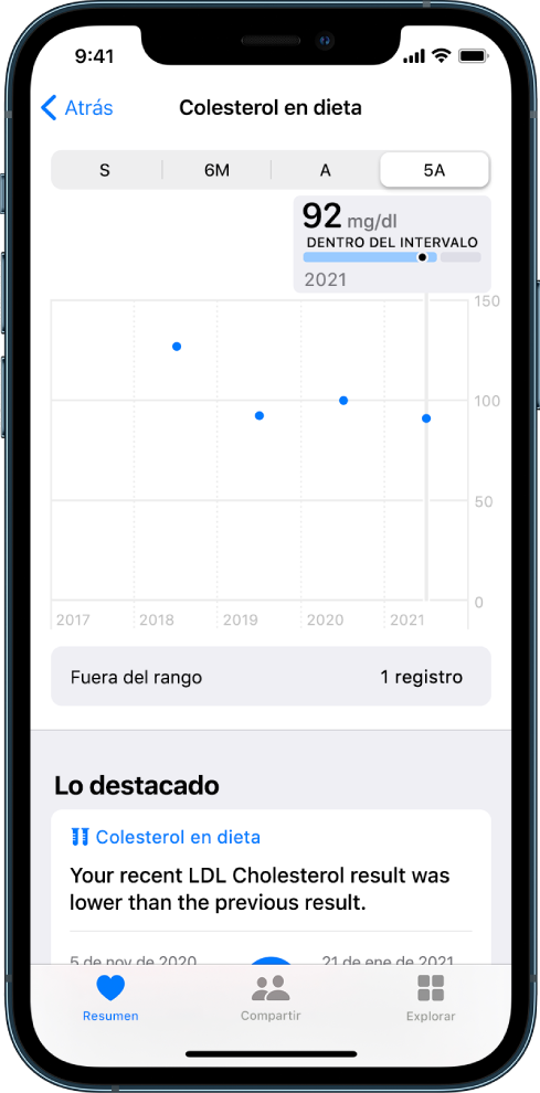 Un resultado de laboratorio sobre colesterol LDL.