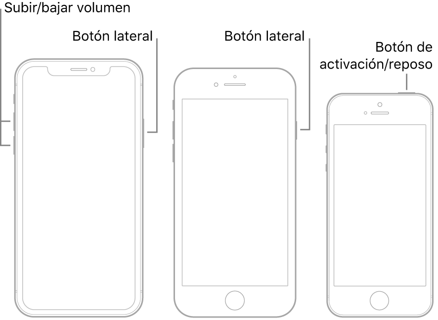 Ilustraciones de tres modelos de iPhone diferentes, todos con las pantallas mirando hacia arriba. La ilustración de la izquierda muestra los botones de subir y bajar volumen en la parte izquierda del dispositivo. El botón lateral se muestra a la derecha. La ilustración central muestra el botón lateral en la parte derecha del dispositivo. La ilustración de la derecha muestra el botón de activación/reposo en la parte superior del dispositivo.