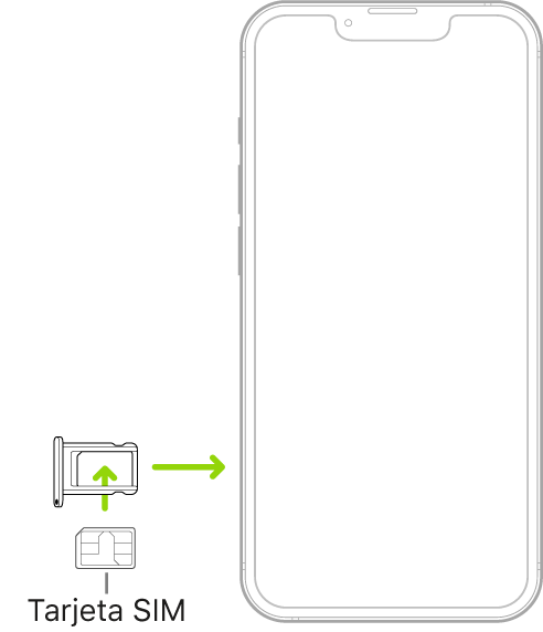 Inserción de una tarjeta SIM en la bandeja del iPhone; la esquina en ángulo está arriba a la izquierda.