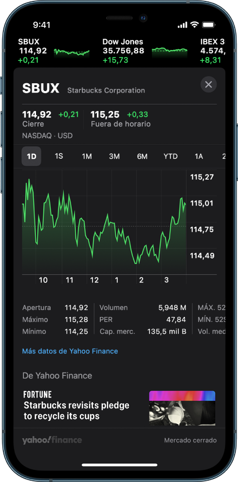 En la mitad de la pantalla, una gráfica muestra el rendimiento de un valor en el transcurso de un día. Sobre la gráfica hay botones para mostrar el rendimiento del valor en un día, una semana, un mes, tres meses, seis meses, un año, dos años o cinco años. Debajo de la gráfica se incluye información detallada del valor, como el precio de apertura, el máximo, el mínimo y la capitalización de mercado. En la parte inferior de la pantalla hay un artículo de Apple News.