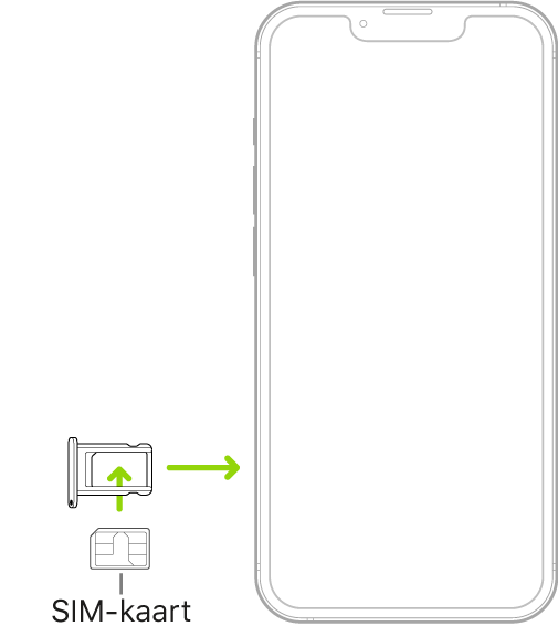 SIM-kaarti sisestatakse iPhone'i alusele; murtud nurk on üleval vasakul.