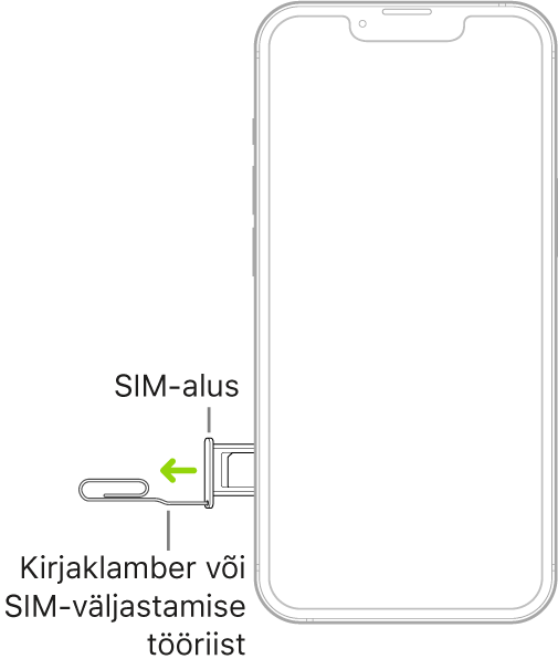 Kirjaklambri ots või SIM-väljastamise tööriist on sisestatud iPhone'i vasakul küljel oleva aluse väikesesse avasse, et väljastada ja eemaldada alus.