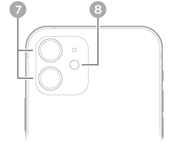 Mudeli iPhone 12 tagantvaade. Üleval vasakul on tagakaamerad ja välklamp.
