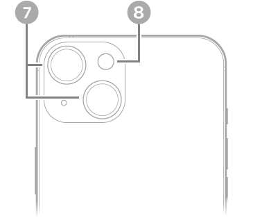 Mudeli iPhone 13 tagantvaade. Üleval vasakul on tagakaamerad ja välklamp.