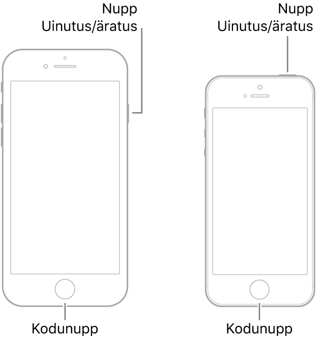 Kahe iPhone’i mudeli joonised, kus nende ekraanid on suunatud ülespoole. Mõlema seadme alaosas asub Kodunupp. Vasakpoolsel mudelil asub nupp Uinutus/äratus seadme paremal küljel ülaosas ning parempoolsel mudelil asub nupp Uinutus/äratus seadme ülaosas, parema serva läheduses.