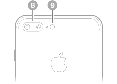 iPhone 7 Plus takaa. Takakamerat ovat ylhäällä vasemmalla. Takakamera ja salama ovat ylhäällä vasemmalla.