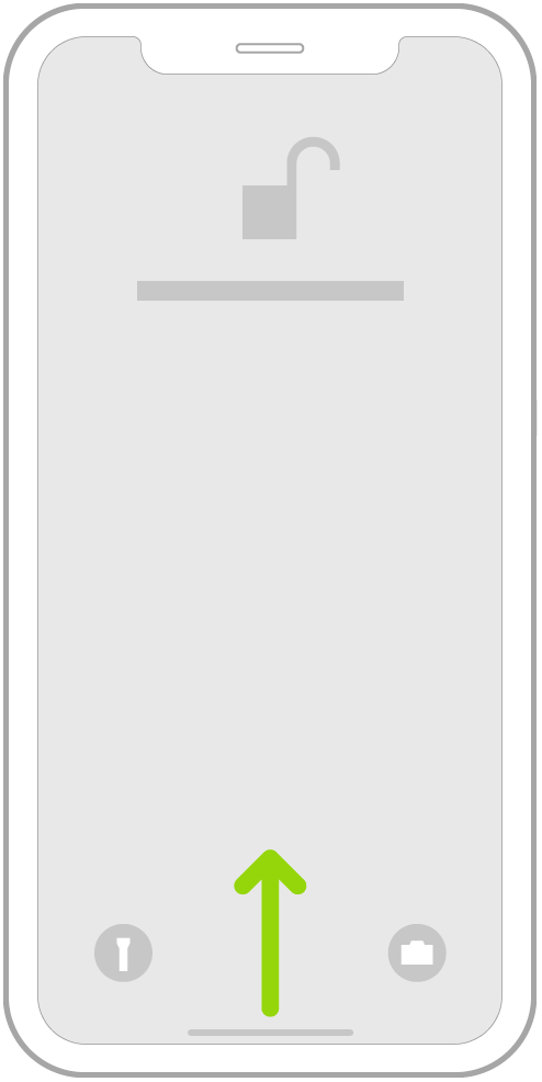 Illustration affichant un geste de balayage vers le haut depuis le bord inférieur de l’écran pour accéder à l’écran d’accueil.