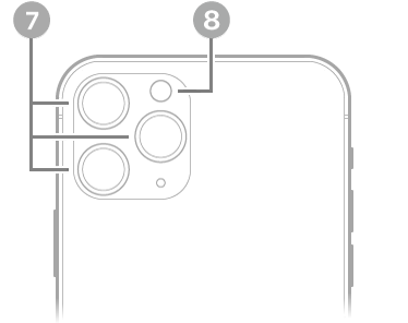 La vue arrière de l’iPhone 11 Pro. Les appareils photo arrière et le flash se trouvent en haut à gauche. Les appareils photo arrière et le flash se trouvent en haut à gauche.