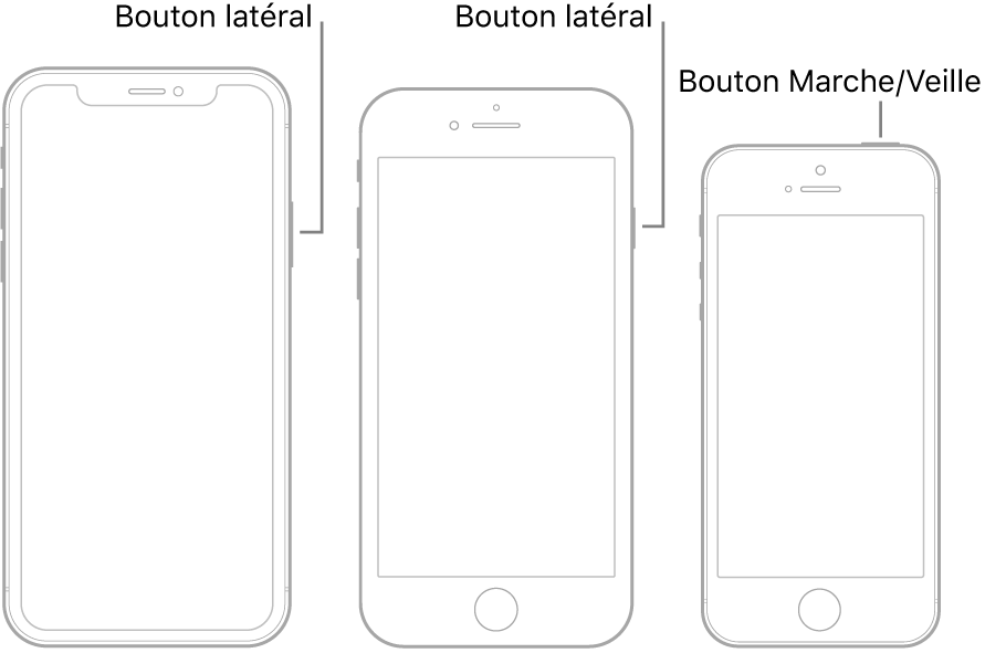 Une illustration affichant l’emplacement du bouton latéral et du bouton Marche/Veille sur l’iPhone.