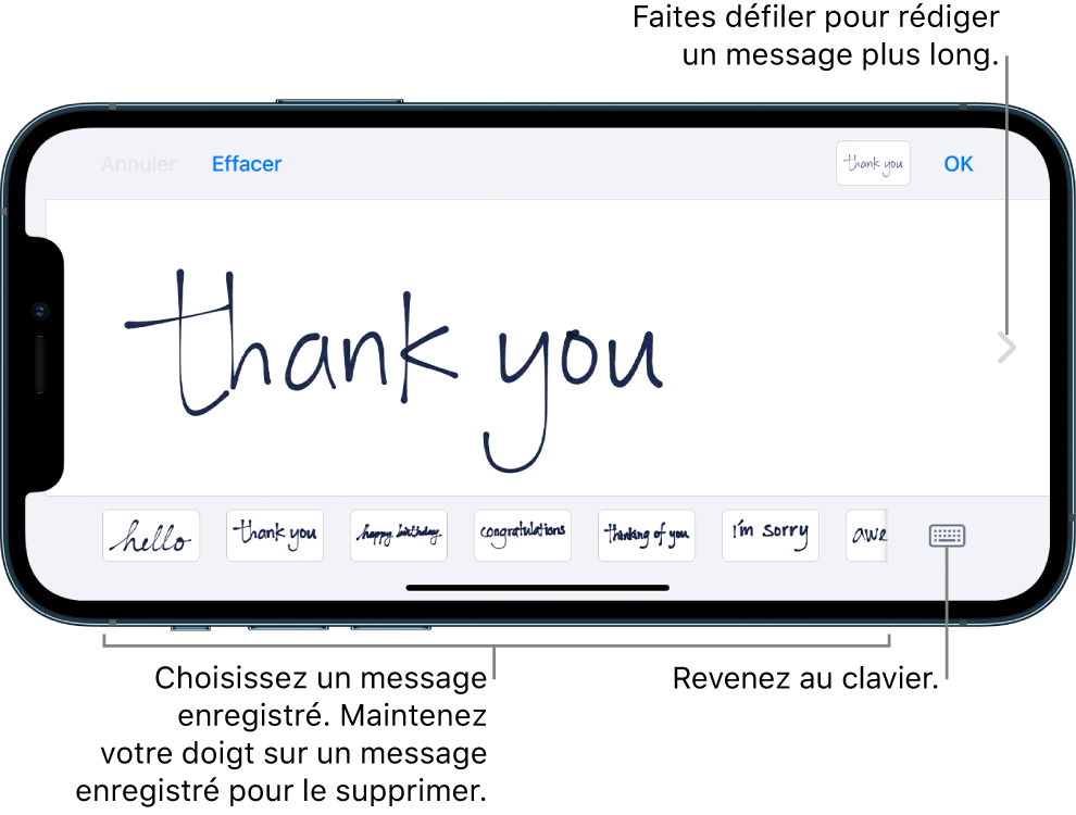 L’écran de message manuscrit, présentant un message manuscrit. En bas et de gauche à droite sont présents des messages enregistrés et le bouton Afficher le clavier.