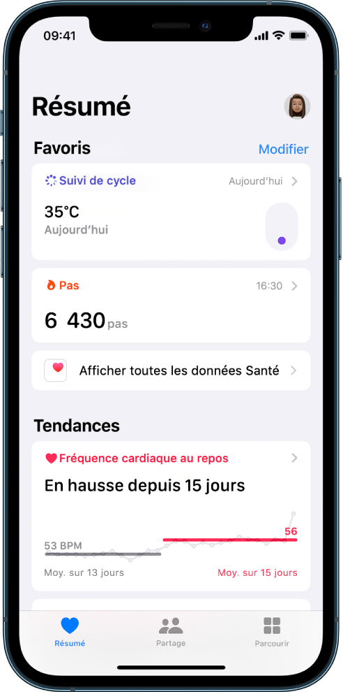 Un écran Résumé affichant « Suivi de cycle » et « Nombre de pas » sous Favoris, ainsi que « Fréquence cardiaque au repos » sous Tendances.