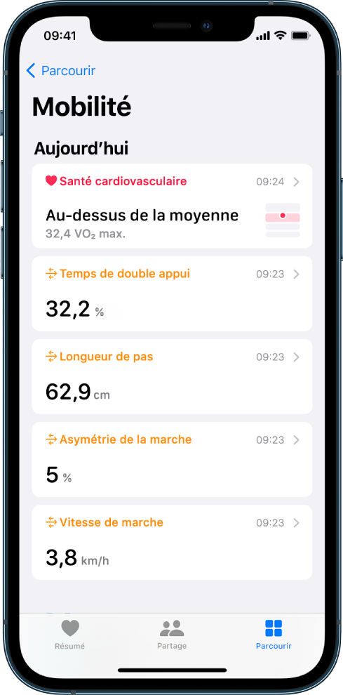 La catégorie Mobilité avec des données concernant la santé cardiovasculaire, le temps de double appui, la longueur des pas, l’asymétrie de la marche et la vitesse de marche.