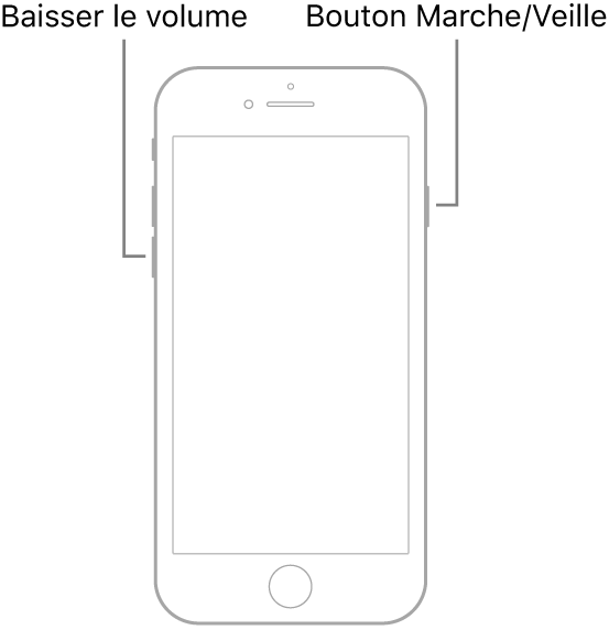 Une illustration d’un iPhone 7 avec l’écran orienté vers le haut. Le bouton de diminution du volume se trouve sur le côté gauche de l’appareil, et le bouton Marche/Veille se situe à droite.
