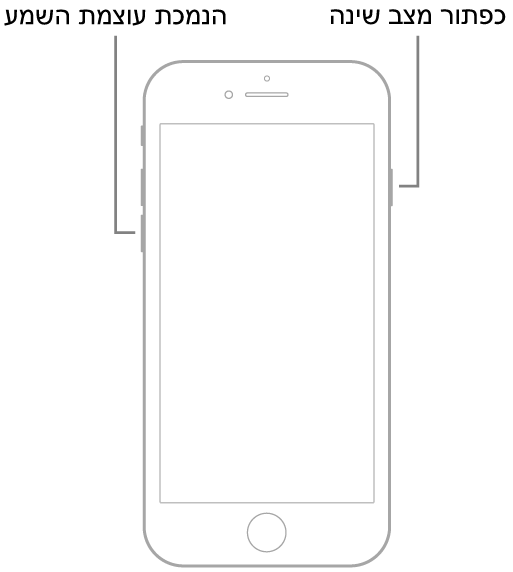 איור של iPhone 7 עם מסך הפונה כלפי מעלה. כפתור הנמכת עוצמת הקול מופיע בצדו השמאלי של המכשיר, וכפתור השינה/יציאה משינה מופיע מצד ימין.