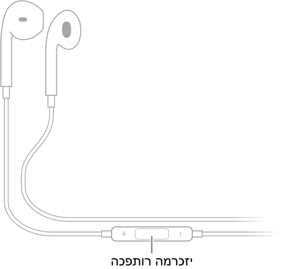 Apple EarPods‏; הכפתור המרכזי ממוקם על הכבל המוביל לאוזניה של האוזן הימנית.