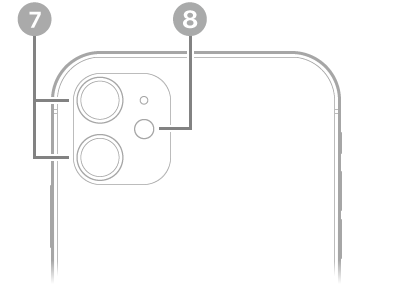 Prednja strana uređaja iPhone 11. Stražnje kamere i bljeskalica nalaze se pri vrhu lijevo.