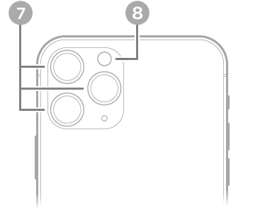 Stražnja strana uređaja iPhone 11 Pro. Stražnje kamere i bljeskalica nalaze se pri vrhu lijevo. Stražnje kamere i bljeskalica nalaze se pri vrhu lijevo.