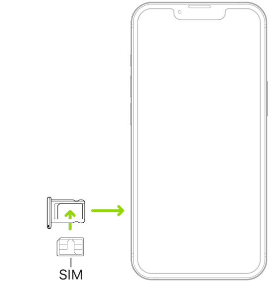 Umetanje SIM-a u uložnicu na iPhoneu; kori kut nalazi se gore lijevo.