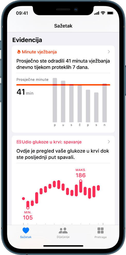 Zaslon Sažetka s prikazom evidencije koja sadrži minute vježbanja i glukozu u krvi tijekom spavanja.