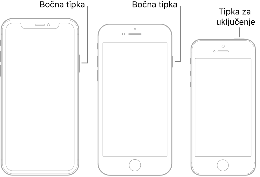 Slika koja prikazuje lokacije bočnih tipki i tipki za pripravno stanje/uključenje na iPhone uređaju.