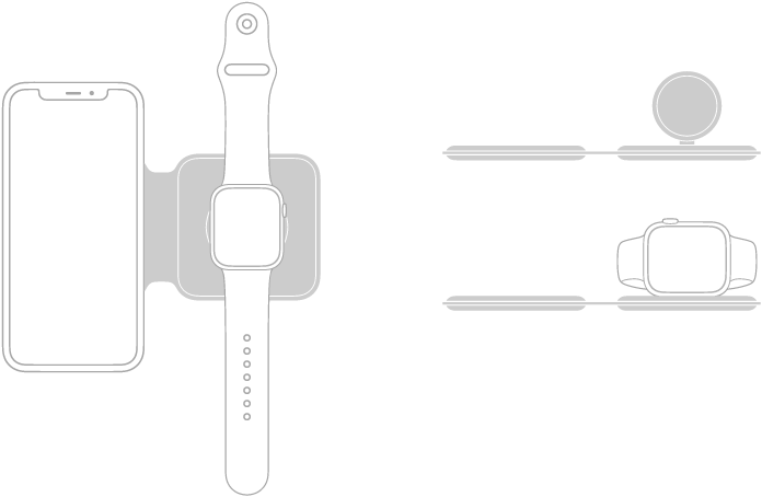 Na slici lijevo prikazani su iPhone i Apple Watch postavljeni na površine za punjenje na punjaču MagSafe Duo. Na slici gore desno prikazuje se uzdignuta površina za punjenje Apple Watcha. Na slici ispod prikazuje se postavljanje Apple Watcha na uzdignutu površinu za punjenje.