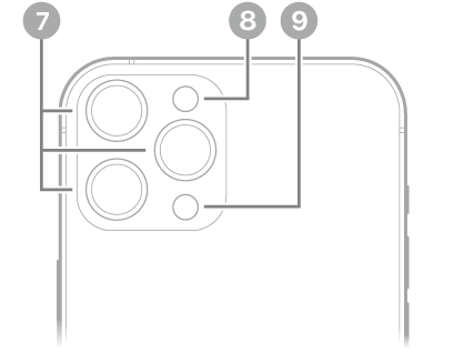 Stražnji prikaz uređaja iPhone 12 Pro Max. Stražnje kamere, bljeskalica i LiDAR skener nalaze se pri vrhu lijevo.