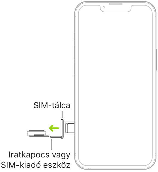 Egy gemkapocs vagy SIM-kiadó eszköz van behelyezve a tálcán lévő nyílásba az iPhone bal oldalán, hogy ki lehessen adni és el lehessen távolítani a tálcát.