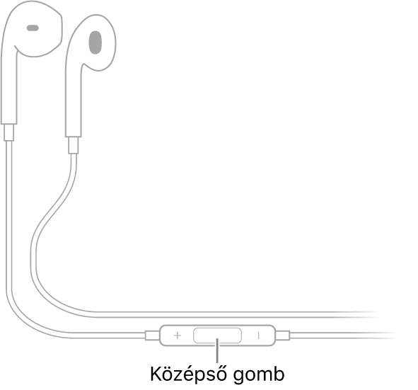 Apple EarPods; a középső gomb a jobb oldali fülhallgatóhoz vezető zsinóron található