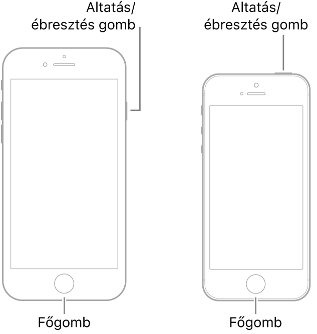 Két iPhone modell, amelyek közül mindkettő a kijelzővel felfelé látható. Mindkét eszköz alján egy-egy Főgomb található. A bal oldalon lévő modellen az Altatás/Ébresztés gomb az eszköz jobb szélén található felül, a jobb oldali modellen pedig az eszköz tetején, a jobb széléhez közel.