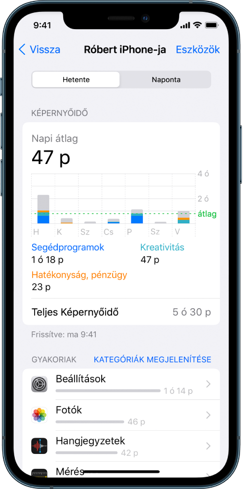 A Képernyőidő funkcióval készített heti jelentés, amelyen az appokkal töltött teljes idő látható kategória és app szerint.